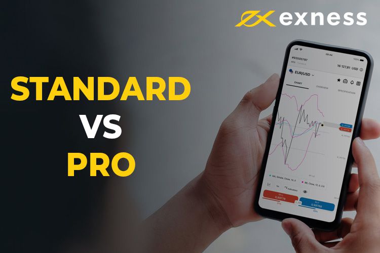 Costos y diferenciales de Exness